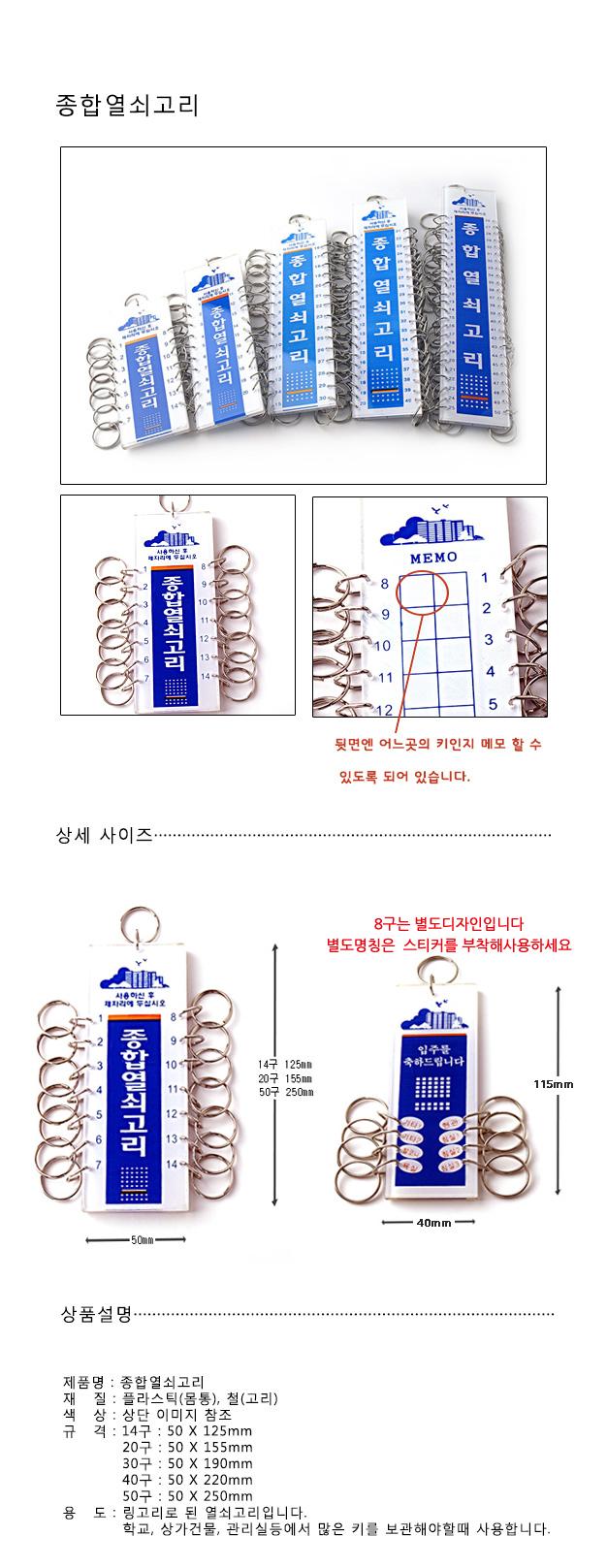 Comprehensive Key Ring 8 Wards 14 Wards 20 Wards 1