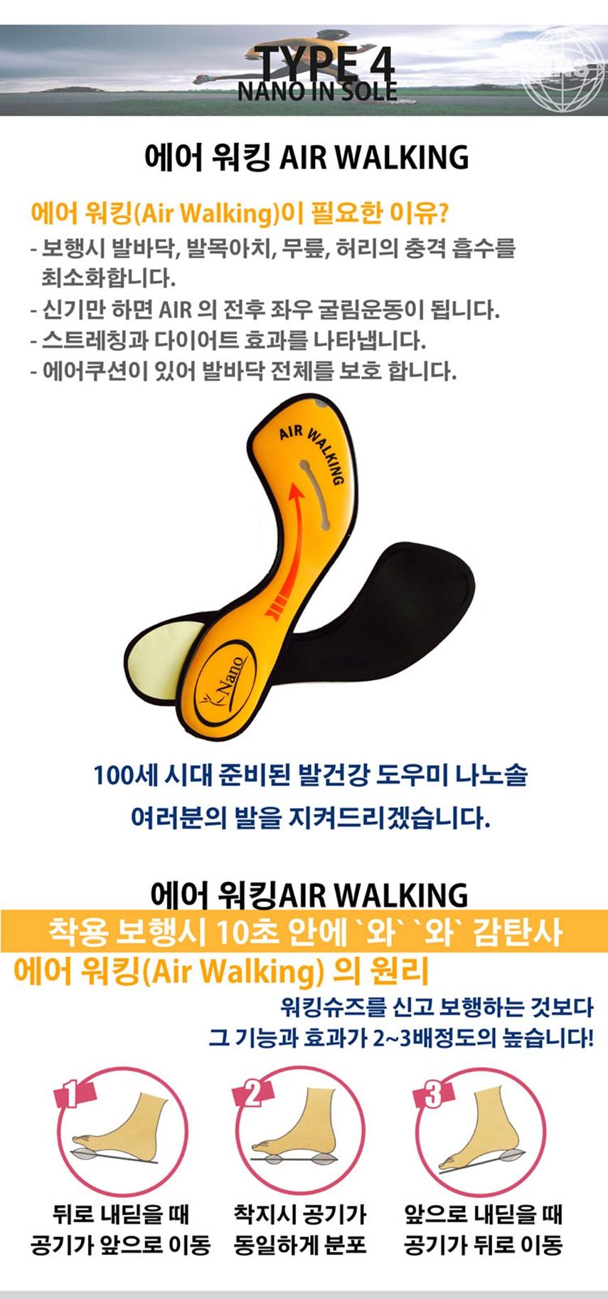Functional insole - Air walking