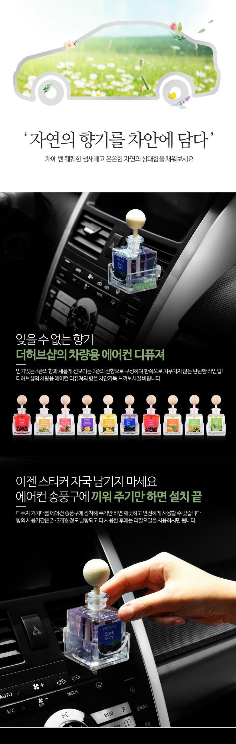 Car Air Freshener THS Provence Perfume Car Diffuse