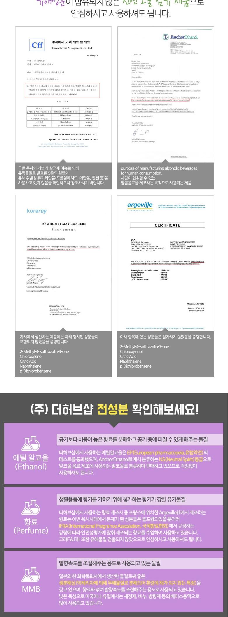 Car Air Freshener THS Provence Perfume Car Diffuse