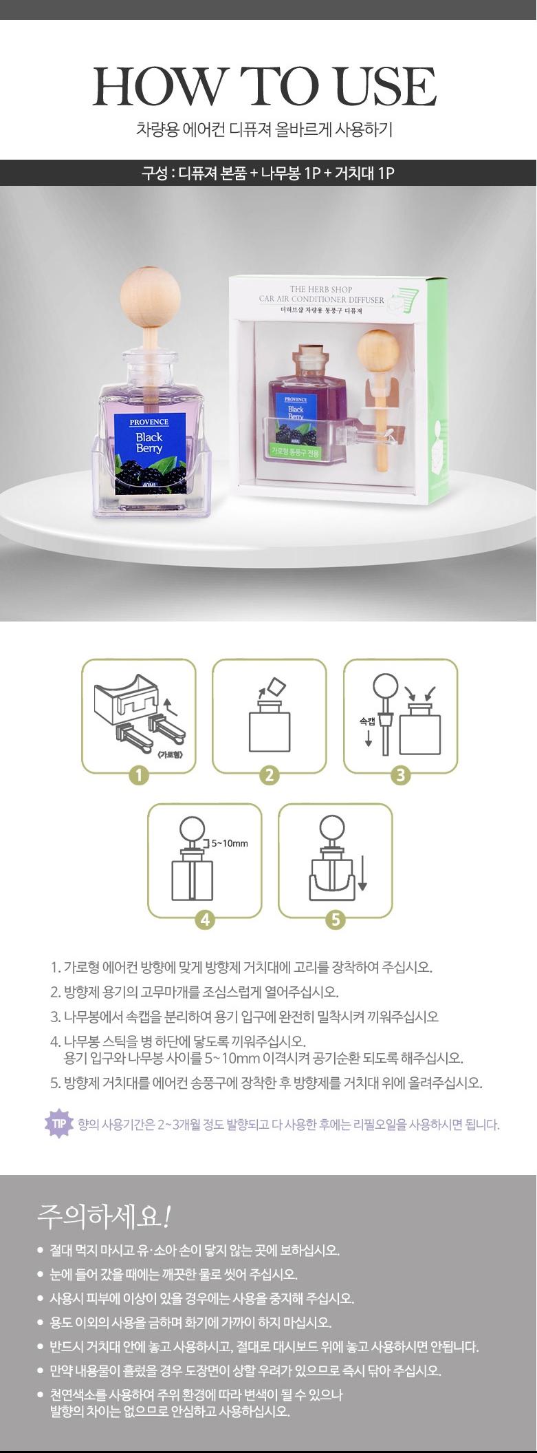 Car Air Freshener THS Provence Perfume Car Diffuse