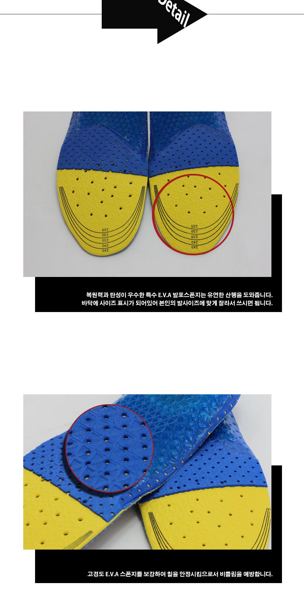 Hughmont Shoe Insole