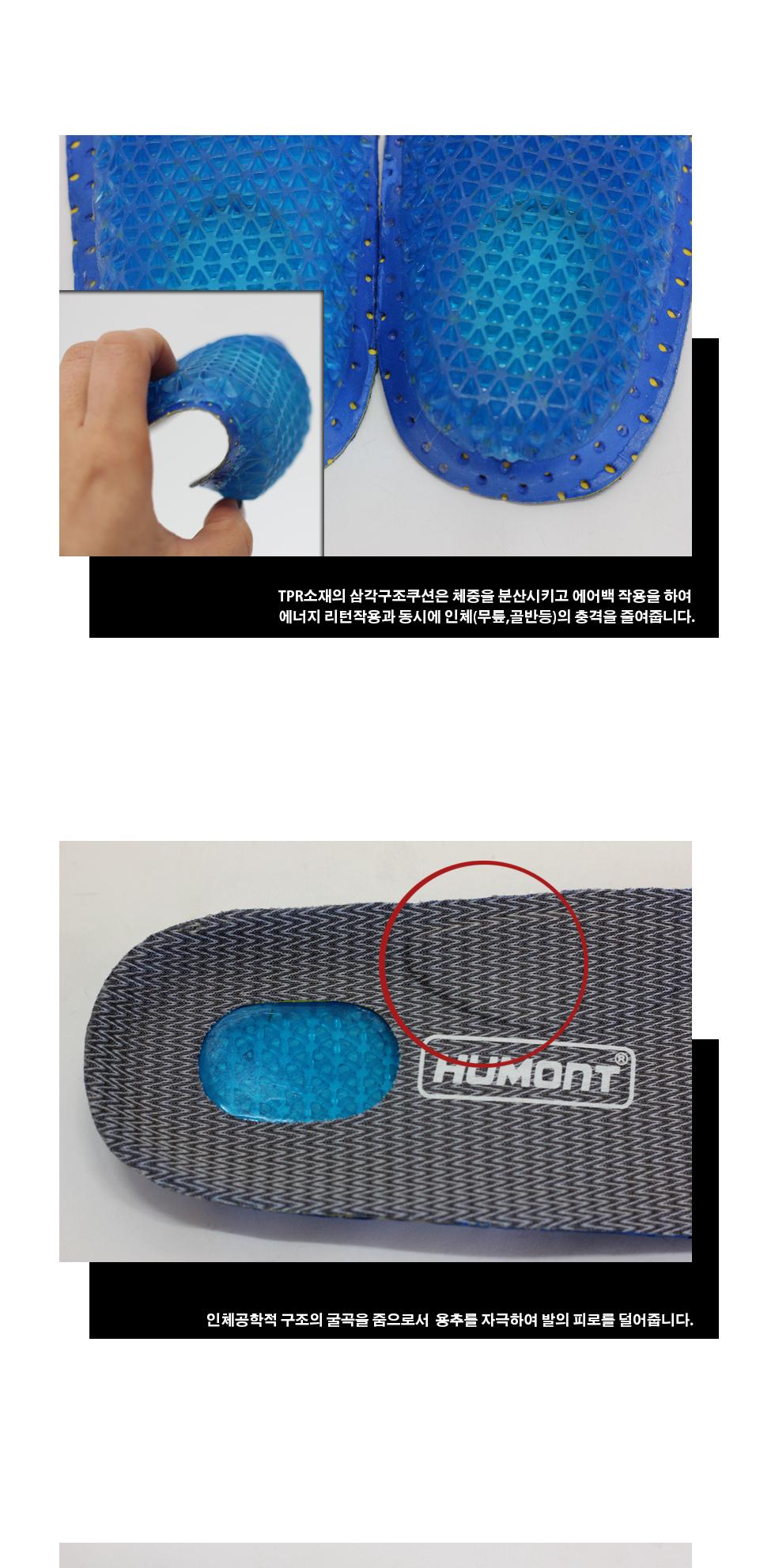 Hughmont Shoe Insole