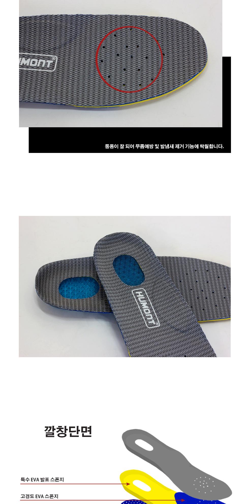 Hughmont Shoe Insole