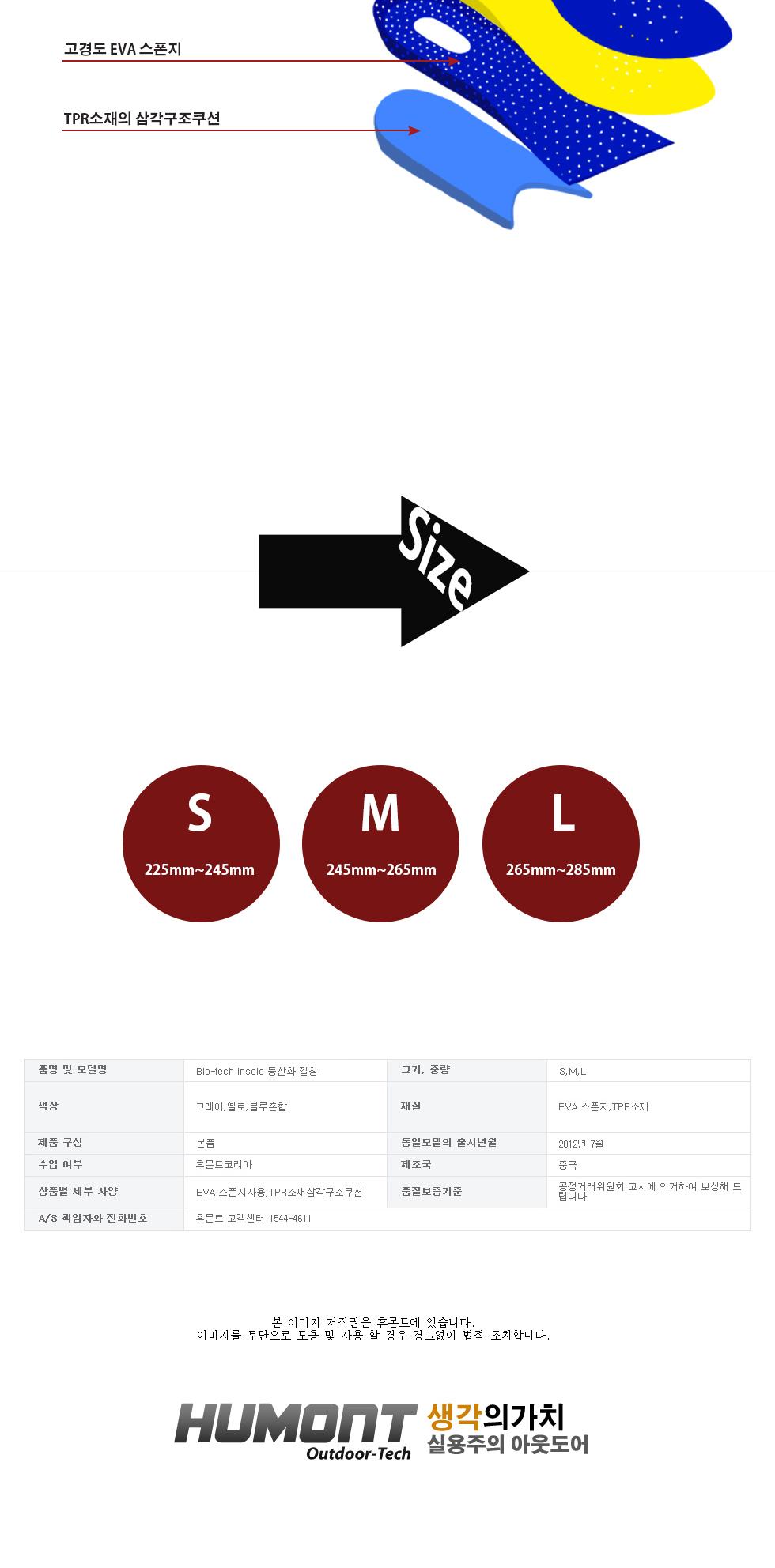 Hughmont Shoe Insole
