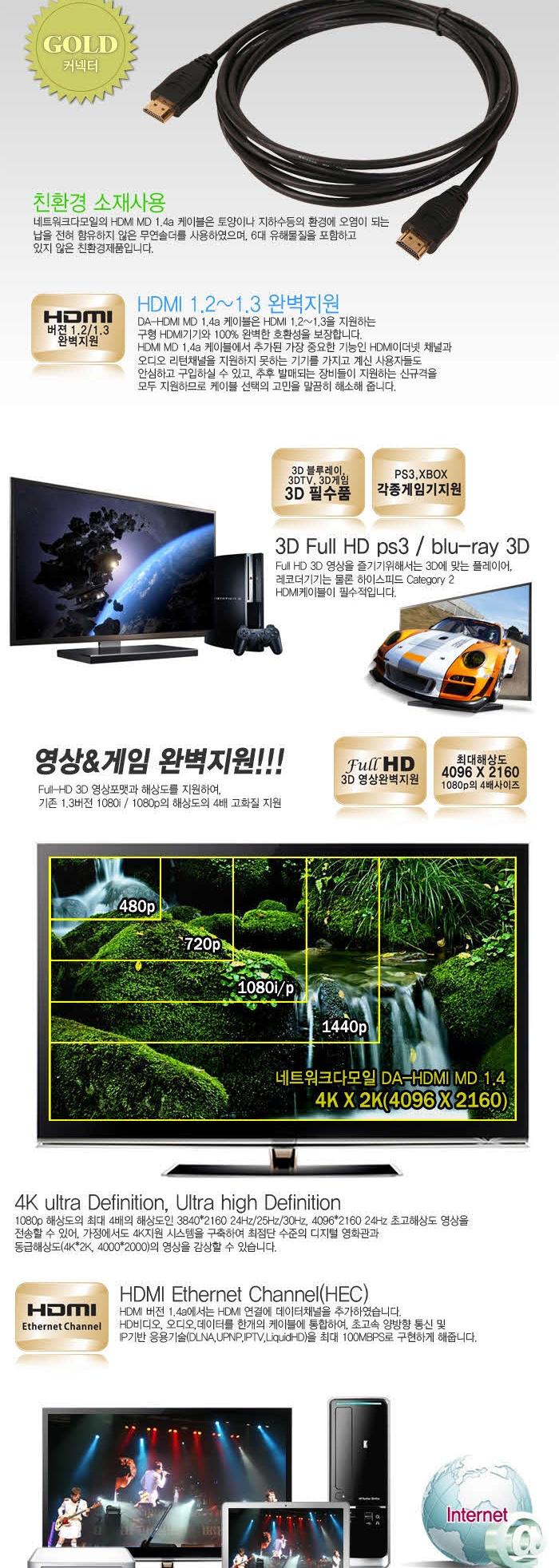 DA-HDMI-MD 1.4a 3m Mini-Deen Ver.1.4 HDMI 보급형