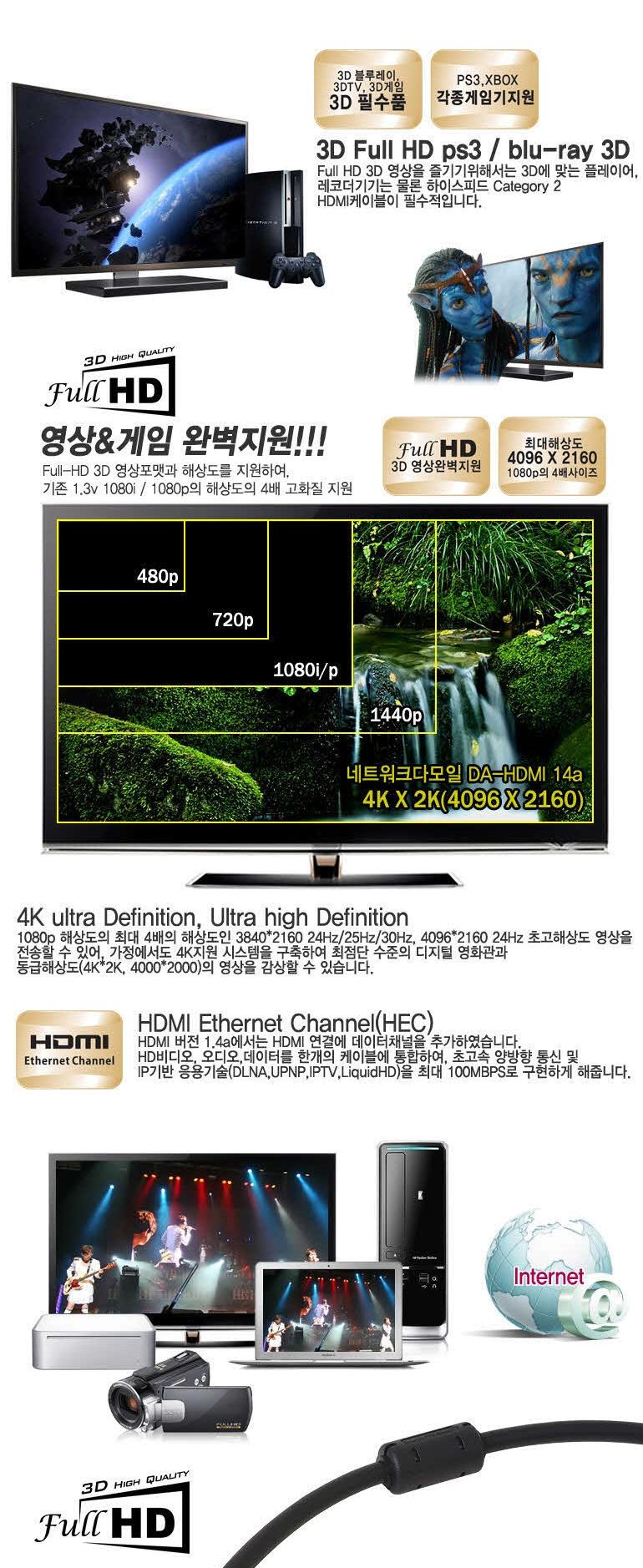 DA-HDMI V1.4 3m Ver.1.4 -GOLD HDMIGOLDV1.