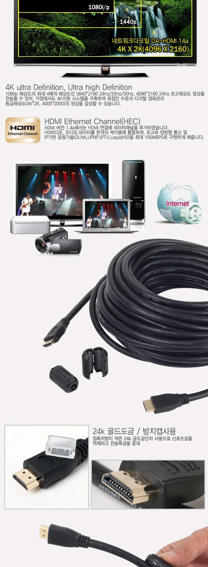 DA-HDMI 1.4A-10m CF construction cable hdmi extens