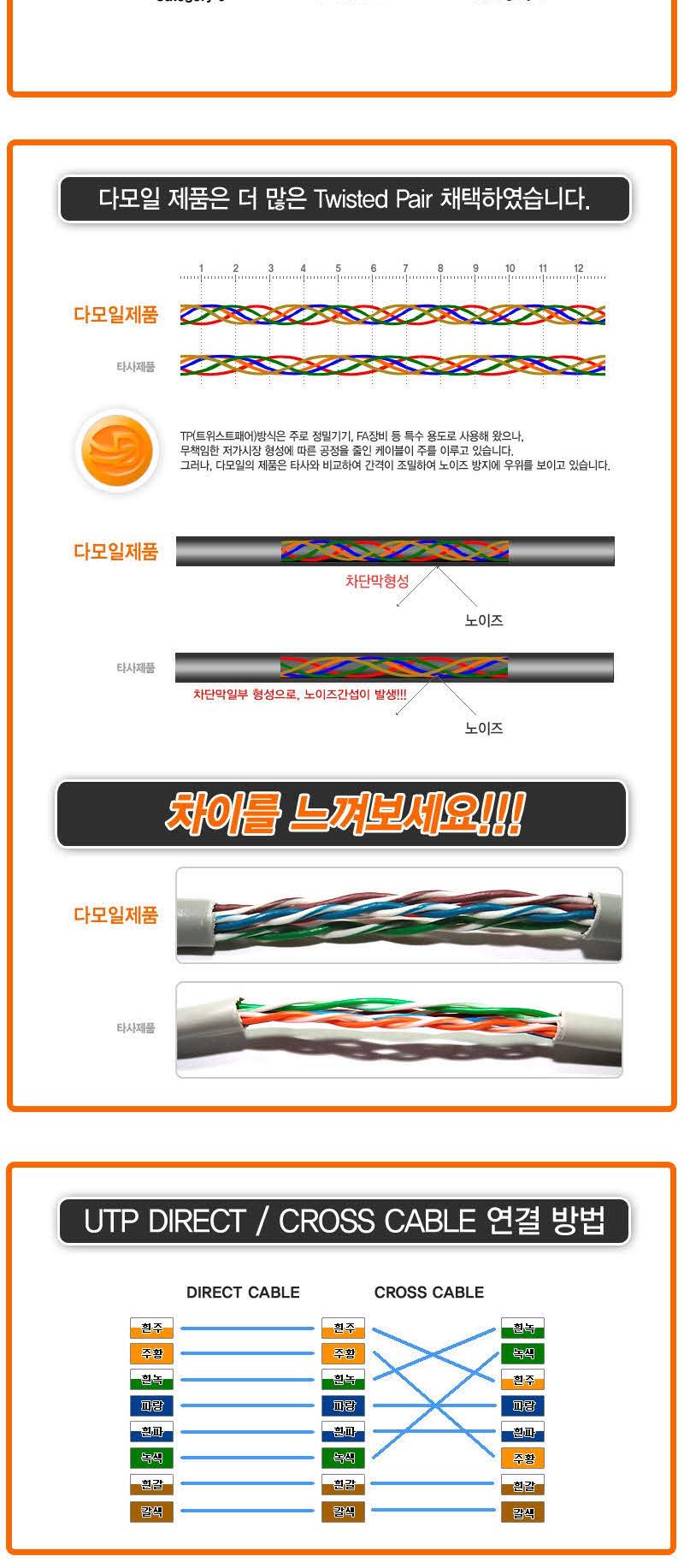 Free Shipping 100m Category6-GRAY UTPBOX LAN Netwo