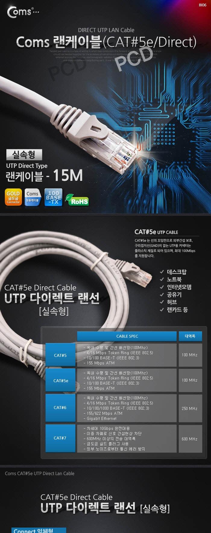 TP CAT5e Direct LAN cable 15m computer parts Inter