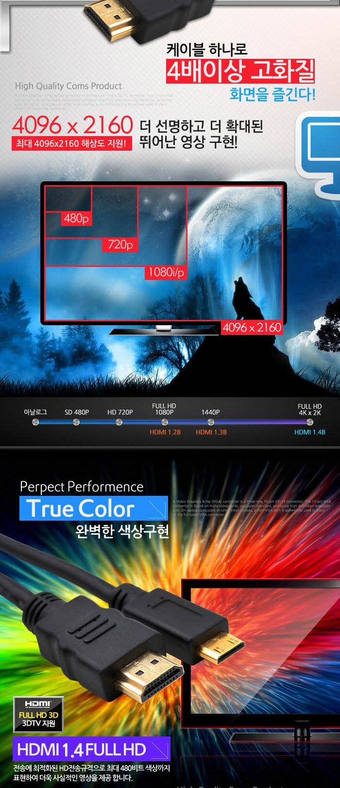 DMI Cable 5m - V1.4 Support mini hdmi hdmi repeate