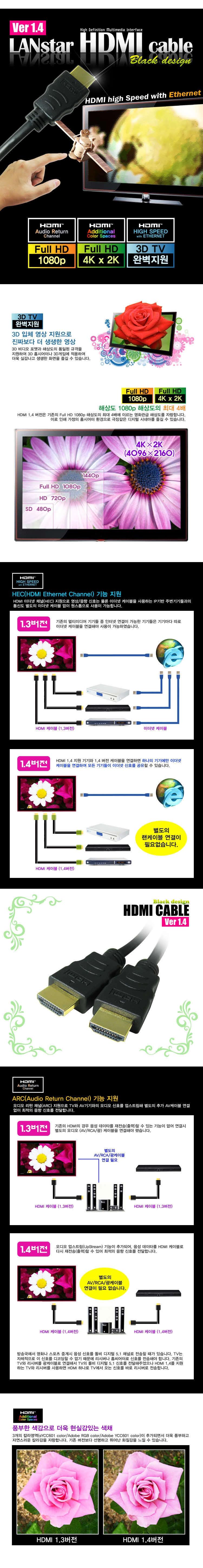 HDMIM cable Ver 1.4 black -HDMI-B14-5M computer hd