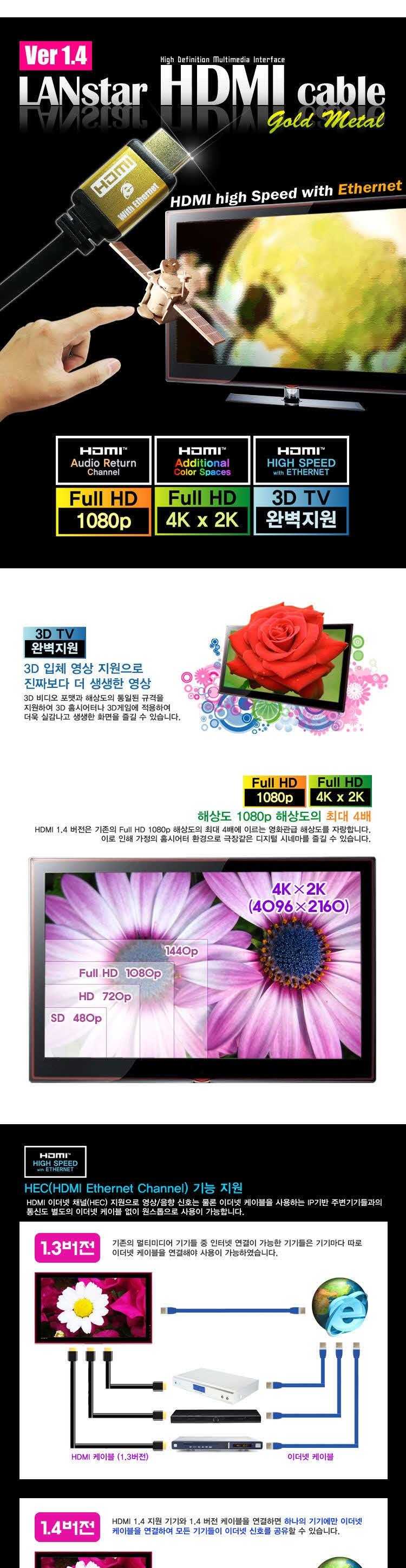 HDMIM Cable Ver 1.4 Gold Metal-HDMI-M14-5M Compute