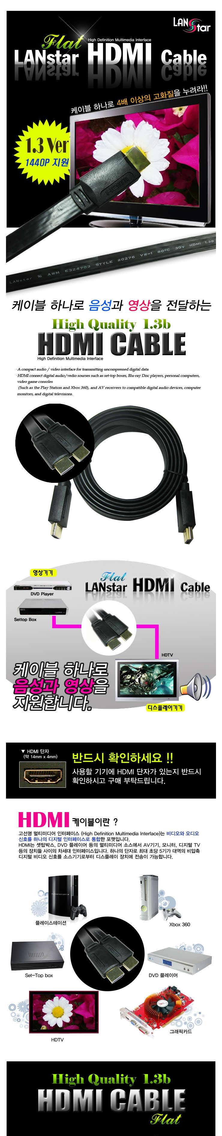 HDMIM Cable Ver 1.3 Black Plane -HDMI-FMM 5M Compu