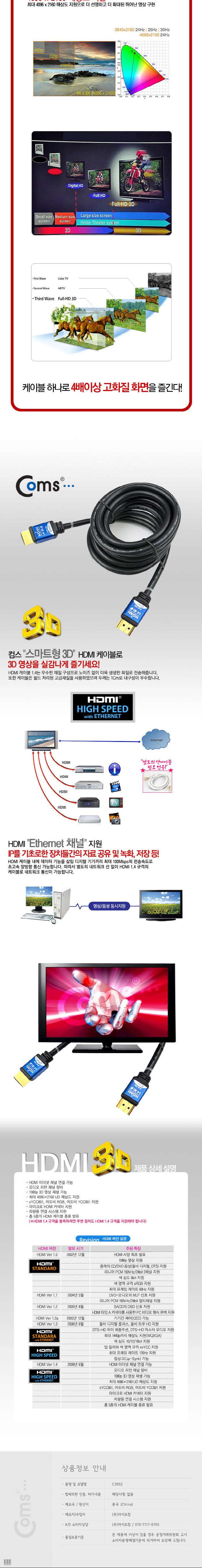 HDMI Cable V1.4 Advanced Blue Metal 5M Computer hd