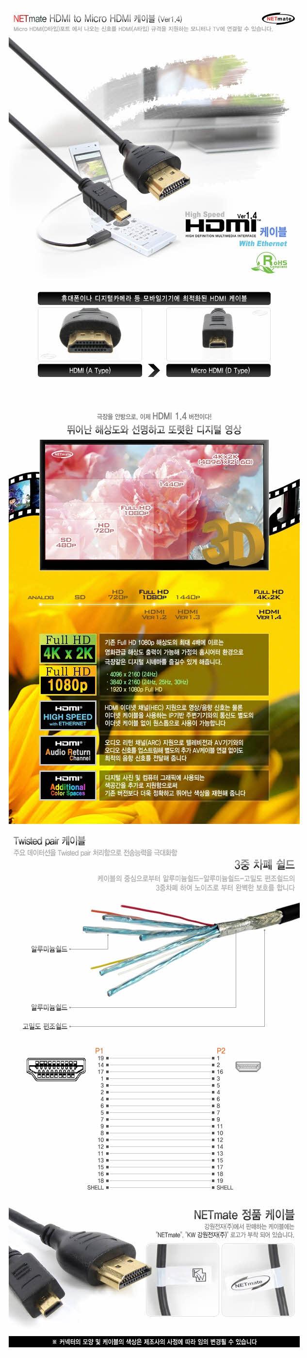 K HDMI to Micro Cable 2M Ver1.4 Microcomputer Peri