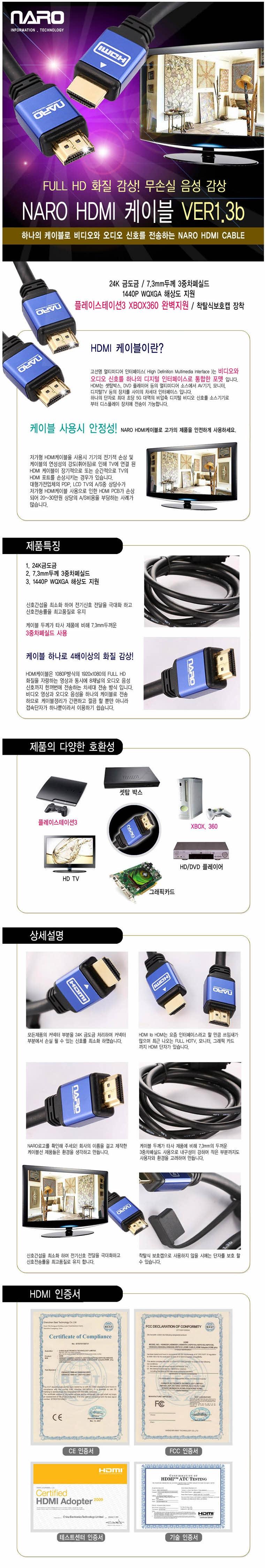 NO Advanced HDMI BLUE METAL CABLE 2M COMPUTER PART