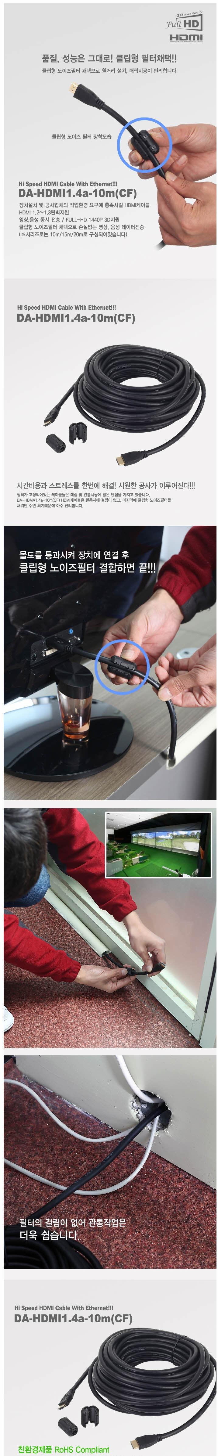 HDMI 1.4A CF cable length selection Computer Acces