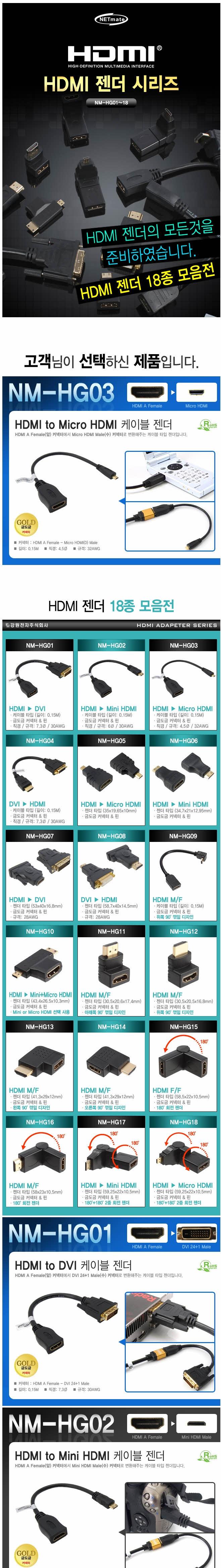 K HDMI to Micro Cable Gender 0.15M Computer Parts 