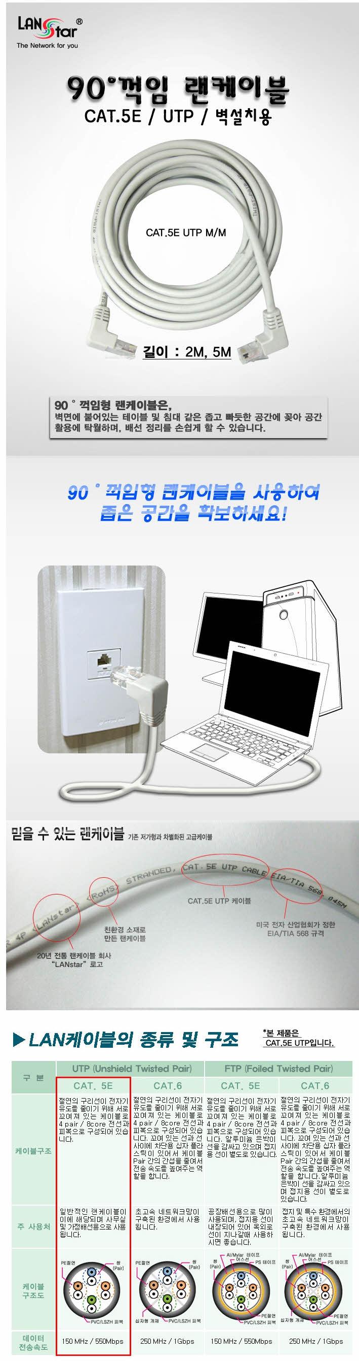 L CAT.5E UTP LAN cable 5M 90 degree turn-around co