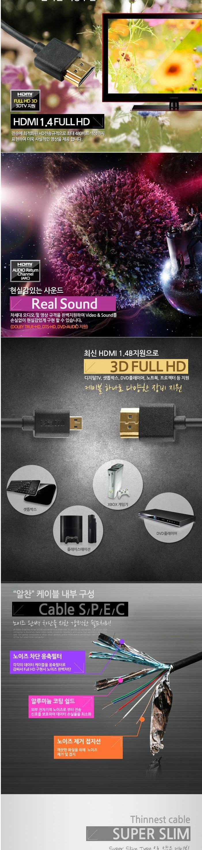 HDMIHDMIMicro Cable Slim 1.5M Advanced Black - Com