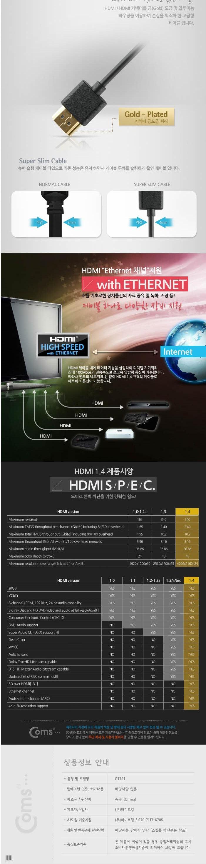 HDMIHDMIMicro Cable Slim 1.5M Advanced Black - Com
