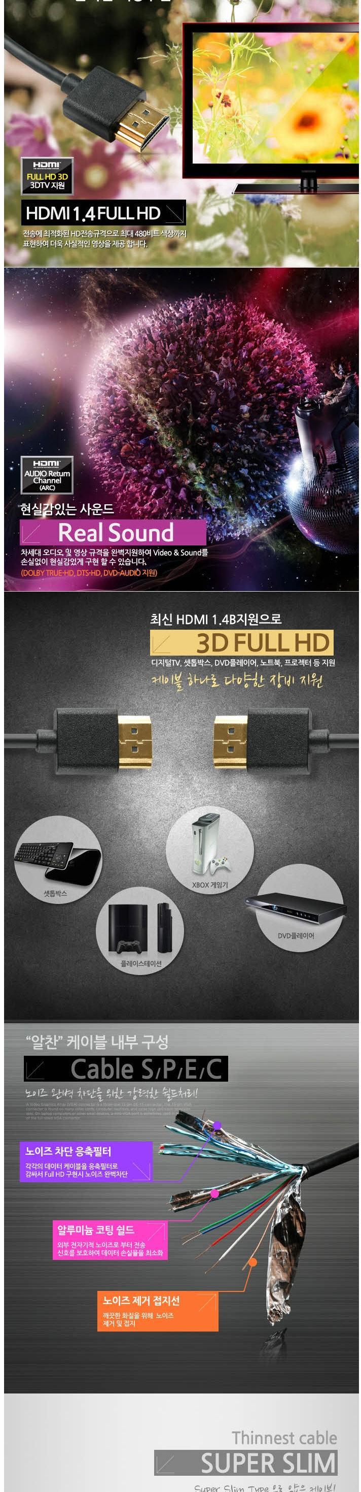 HDMI Cable V1.4 Slim 1.5M Advanced Black - Video. 