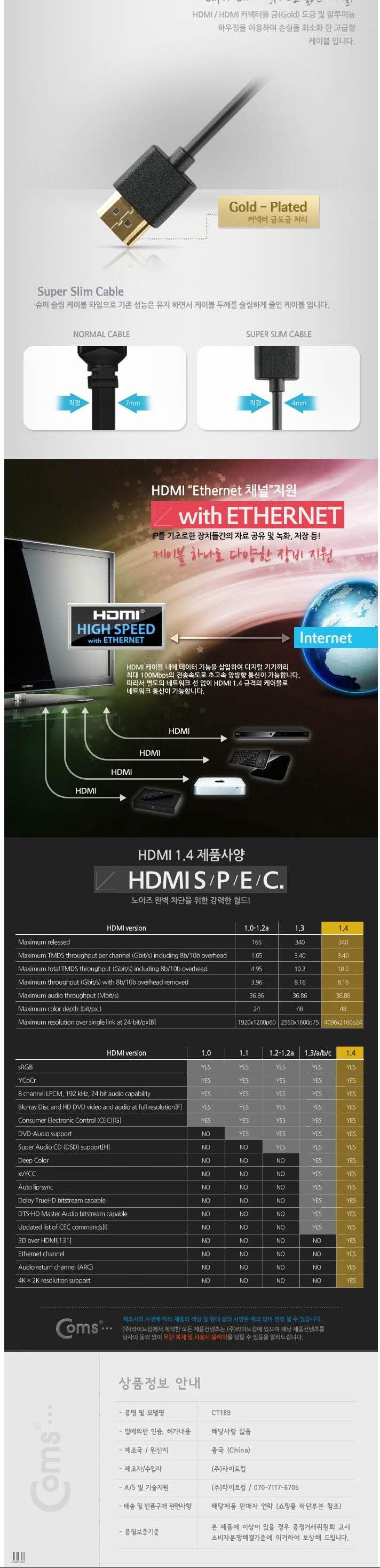 HDMI Cable V1.4 Slim 1.5M Advanced Black - Video. 