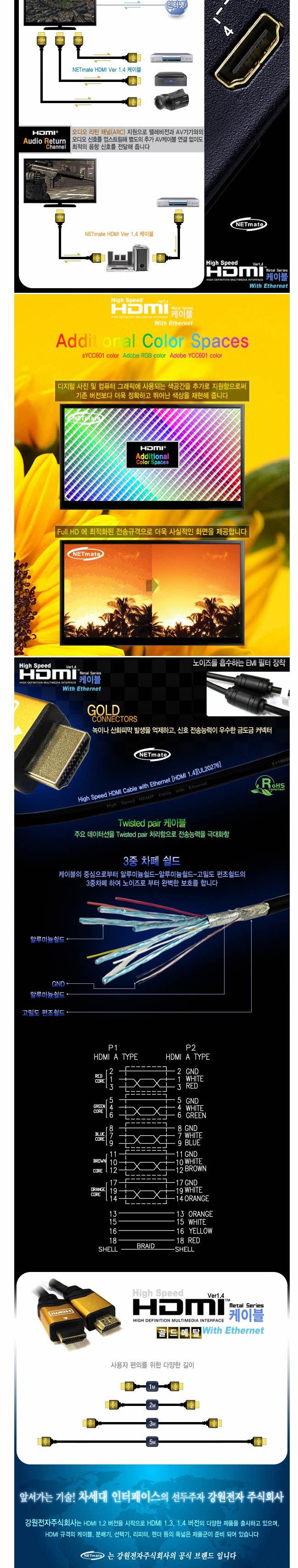 K HDMI Ver1.4 5M Gold Advanced Computer Accessorie