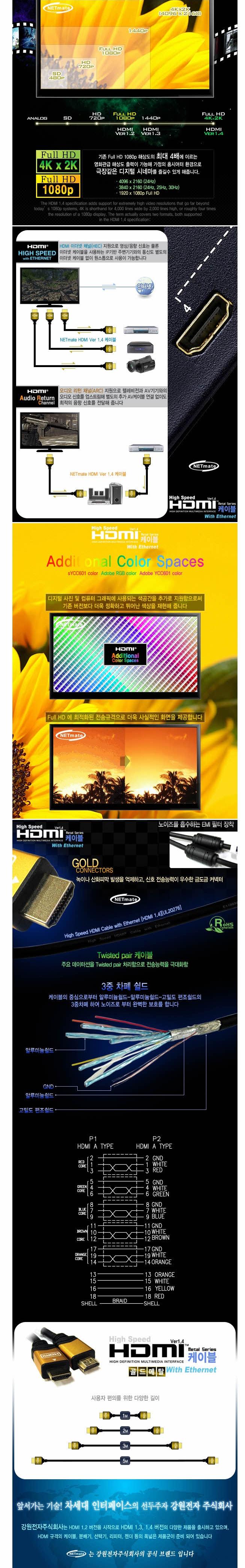 KHDMI Ver1.4 3M Gold Advanced Computer Accessories