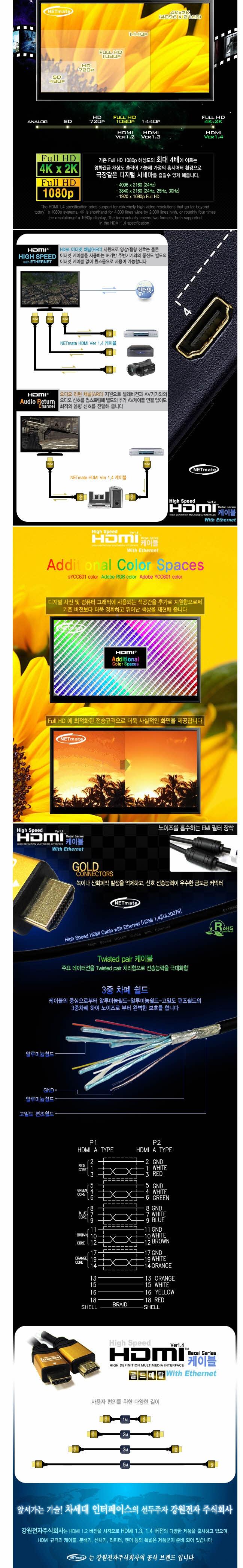 KHDMI Ver1.4 2M Gold Advanced Computer Accessories