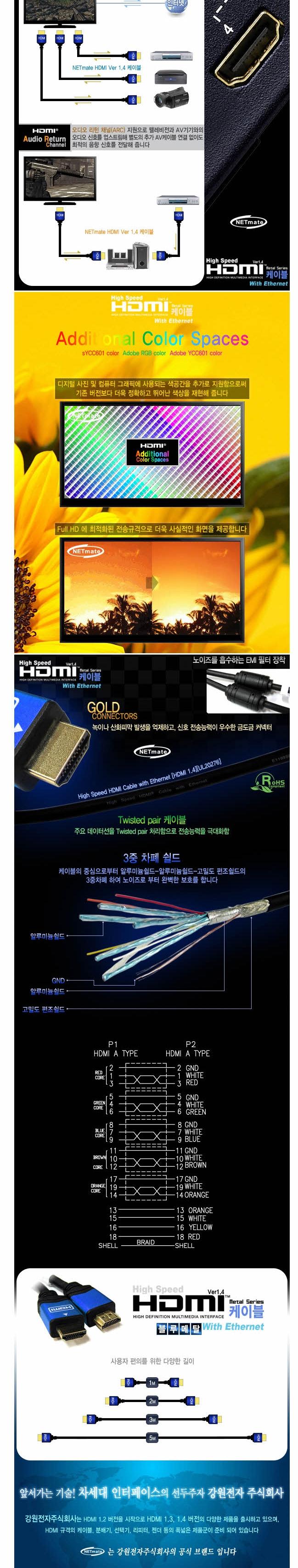 K HDMI Ver1.4 5M Blue Advanced Computer Accessorie