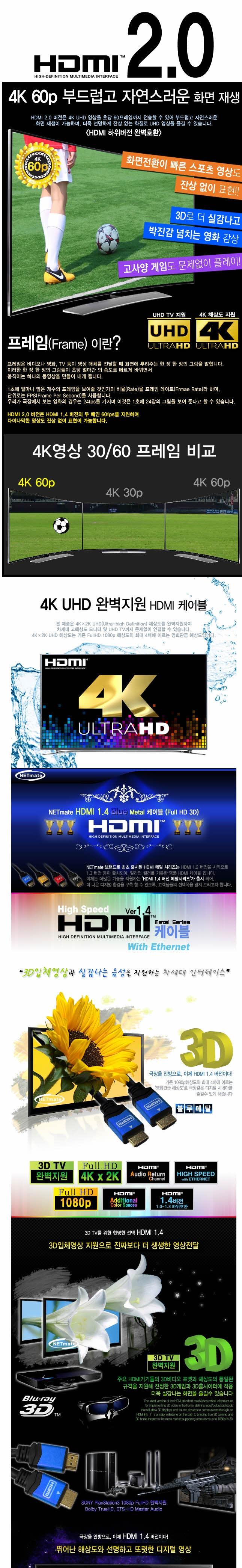 KHDMI Ver1.4 3M Blue Advanced Computer Accessories