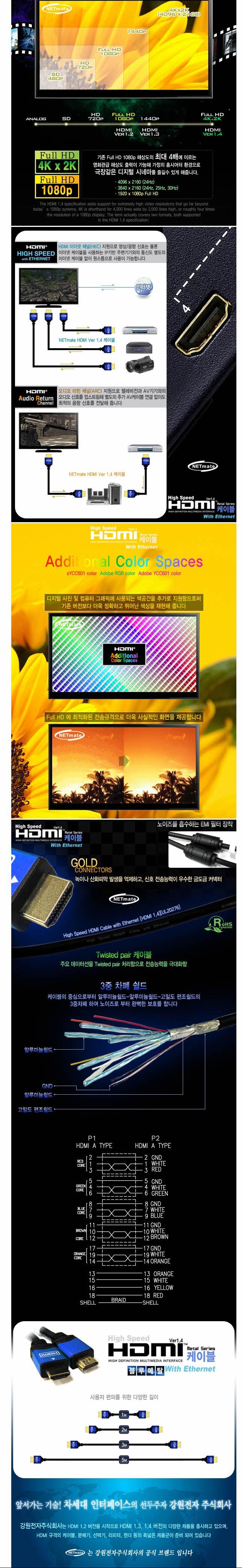 KHDMI Ver1.4 3M Blue Advanced Computer Accessories