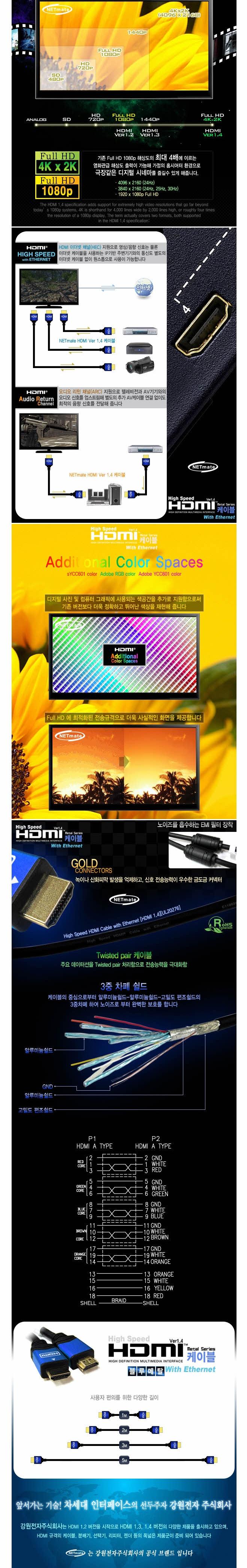 KHDMI Ver1.4 2M Blue Advanced Computer Accessories