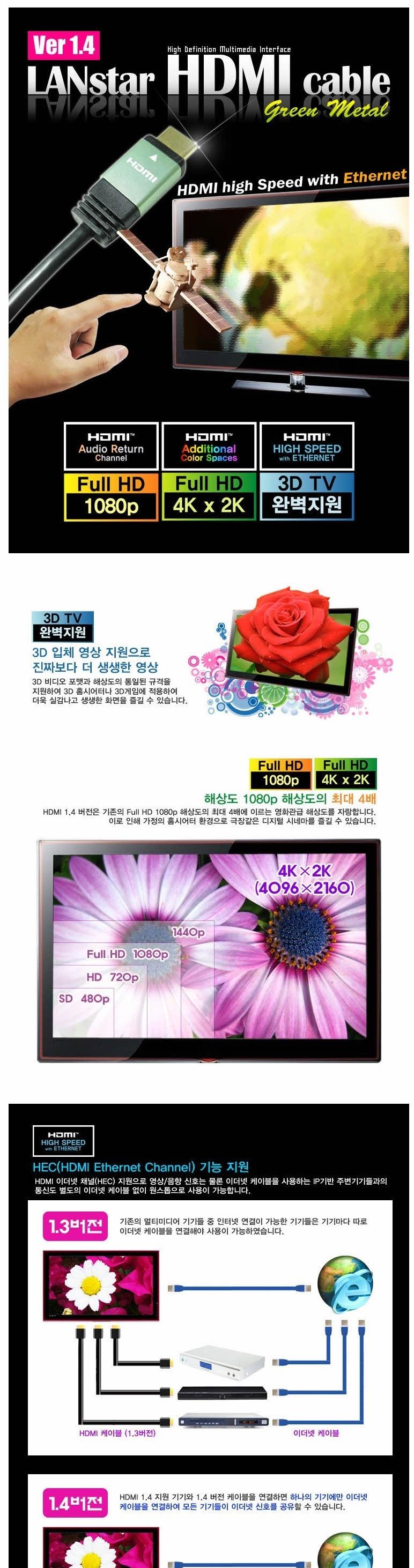 L HDMI 1.4 Green Metal 1.5M Cable Video hdmi Compu