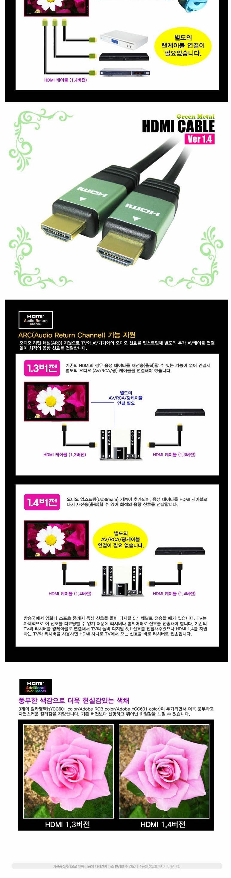 L HDMI 1.4 Green Metal 1.5M Cable Video hdmi Compu