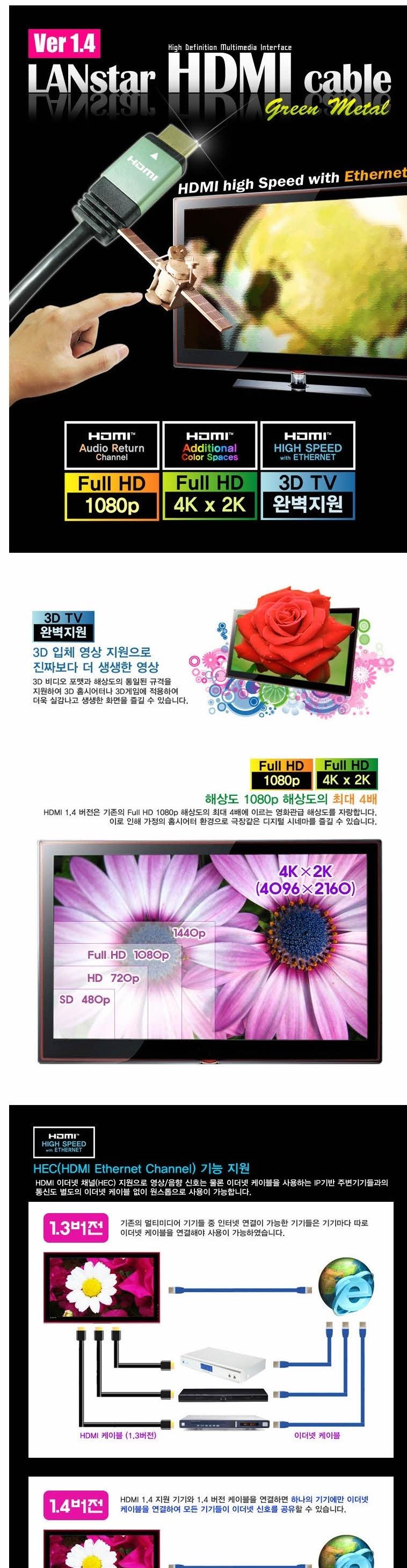 L HDMI 1.4 Green Metal 3M Cable Video hdmi Compute