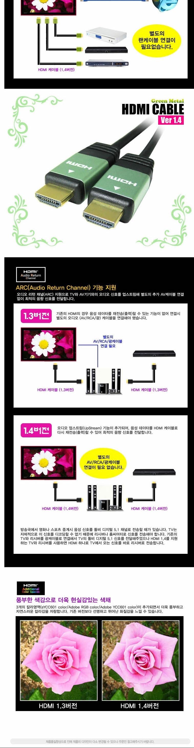 L HDMI 1.4 Green Metal 3M Cable Video hdmi Compute
