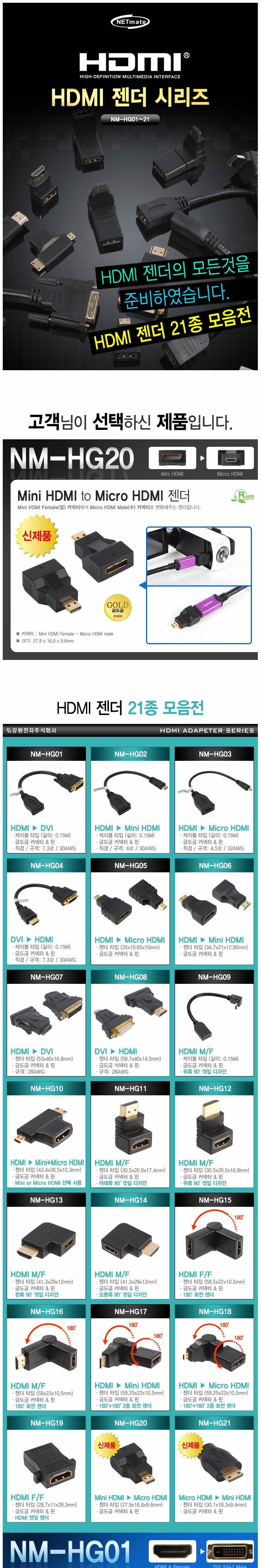 K mini HDMI TO micro HDMI gender hdmi converter hd