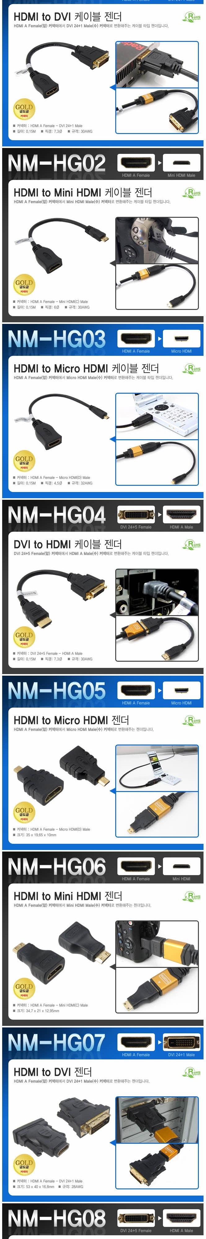 K mini HDMI TO micro HDMI gender hdmi converter hd
