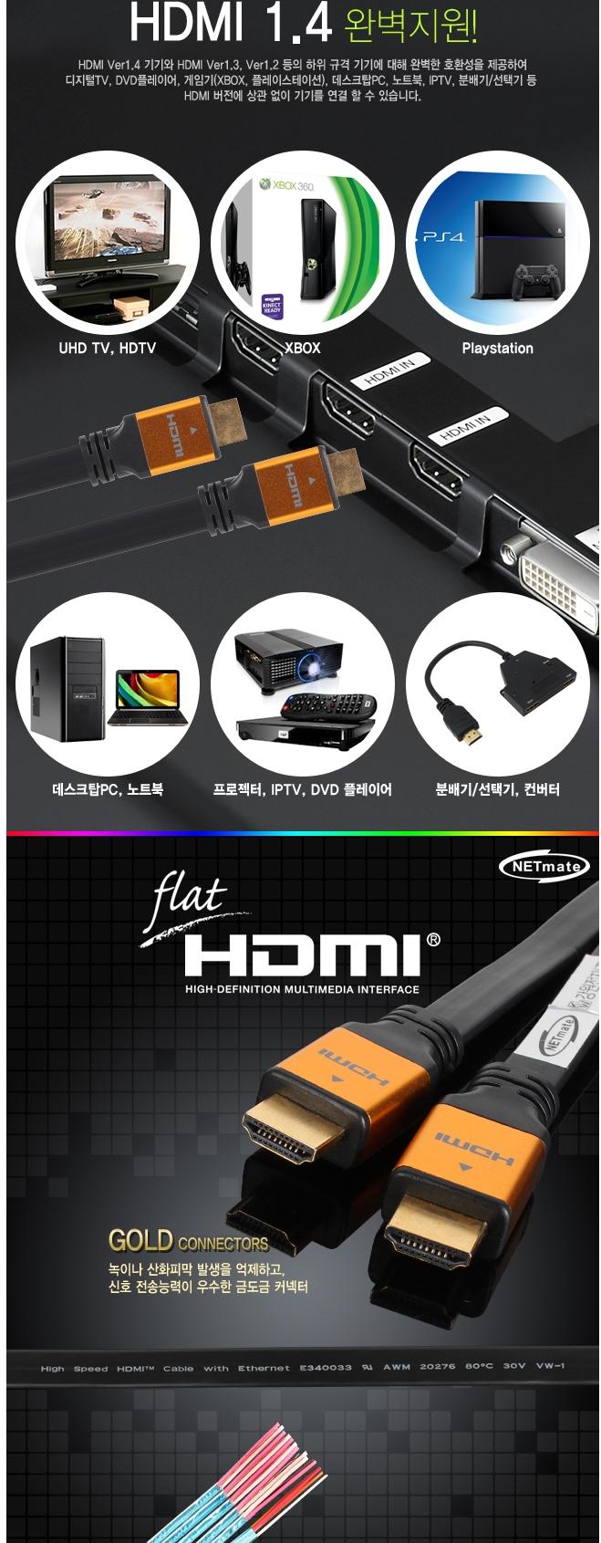 K HDMI 1.4 Gold Metal Flat 5M hdmi Computer Cable 
