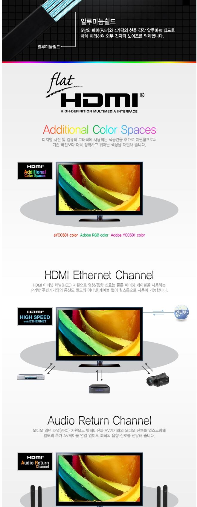 K HDMI 1.4 Gold Metal Flat 5M hdmi Computer Cable 