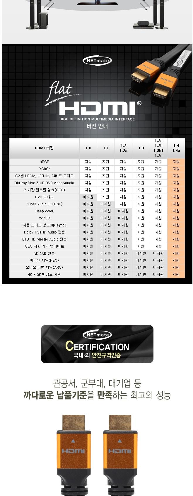 K HDMI 1.4 Gold Metal Flat 5M hdmi Computer Cable 