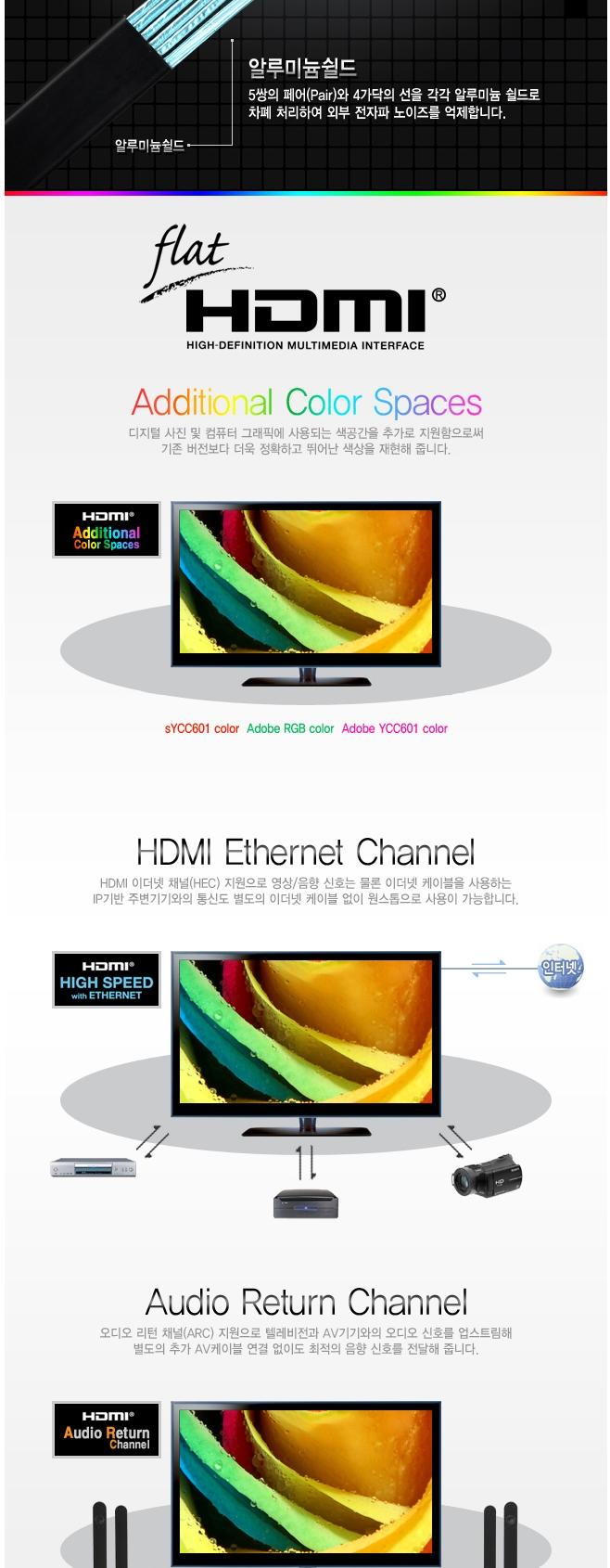 K HDMI 1.4 Gold Metal Flat 3M hdmi Computer Cable 