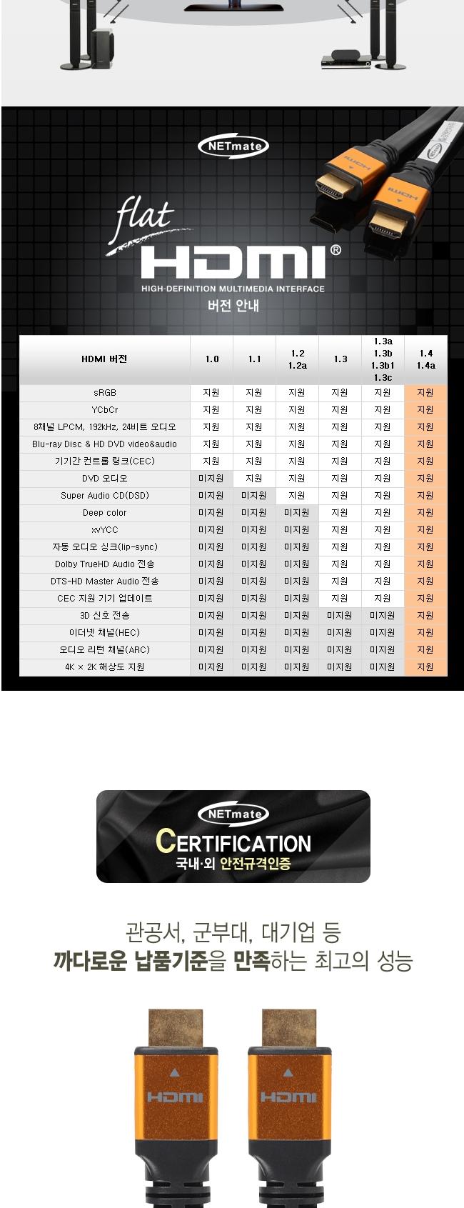 K HDMI 1.4 Gold Metal Flat 1M hdmi Computer Cable 