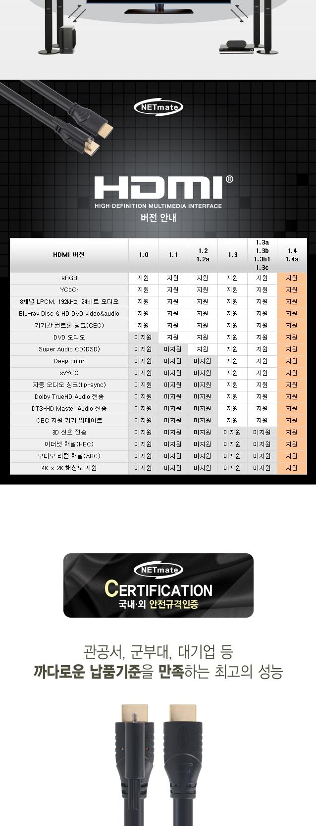 4K UHD resolution HDMI cable 2M piping cap provide