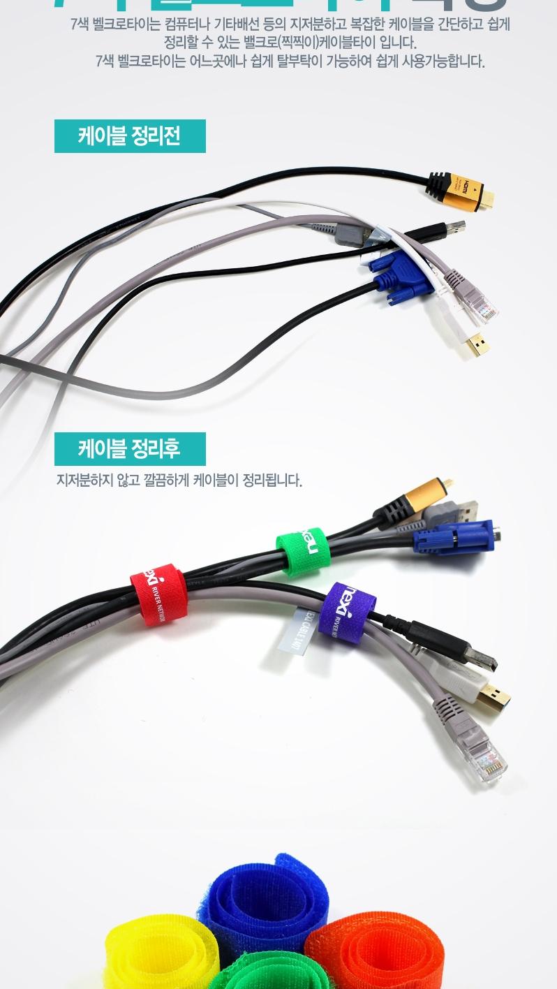 Nylon Plastic Zip Trim Wrap Cable 20mm X