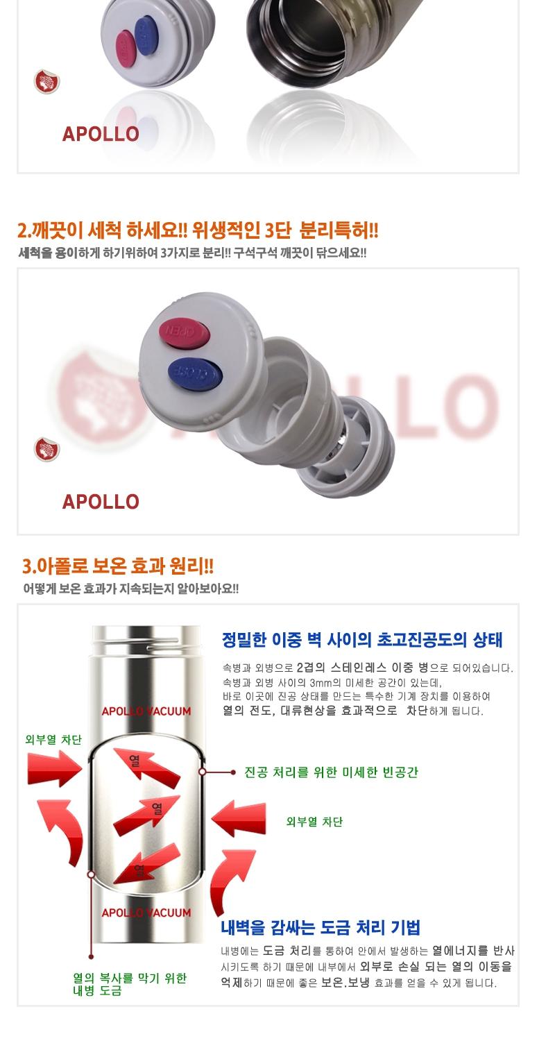 Apollo Bottle Cold-Resistant AP-1200 1.2L Water Bo