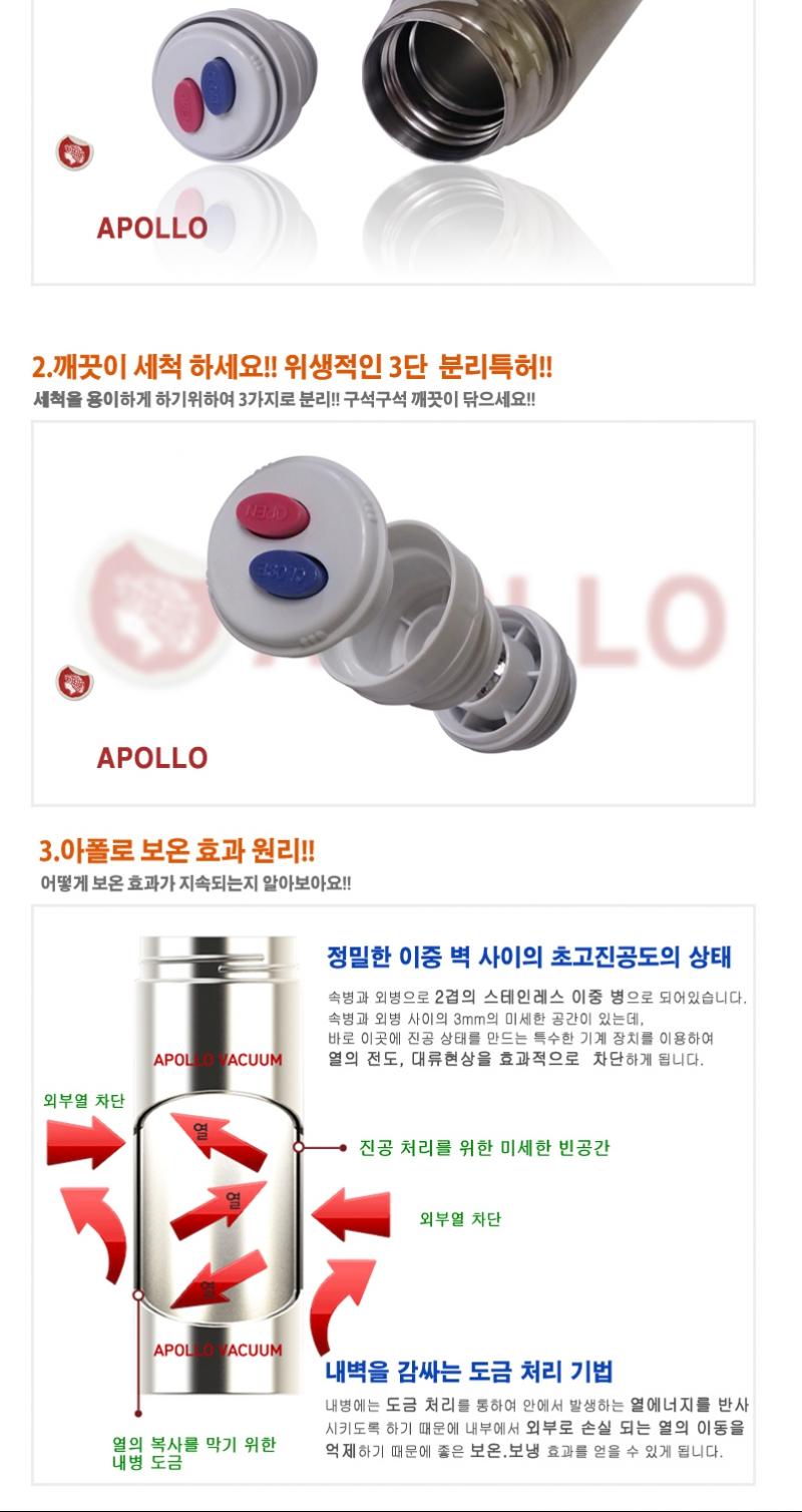 Apollo Bottle Cold-Resistant AP-2000 2.0L Water Bo